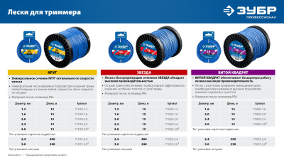 Леска для триммера КРУГ 2.4 мм 400 м ЗУБР Профессионал