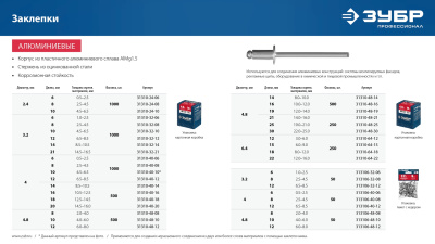 Алюминиевые заклепки, 4.8 х 10 мм, 500 шт., ЗУБР Профессионал