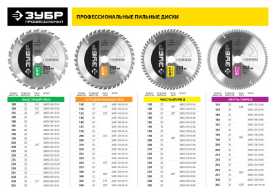 Диск пильный "Точный-МУЛЬТИ рез" по алюминию, максимальный ресурс, 150х20 мм, 48Т, ЗУБР Профессионал