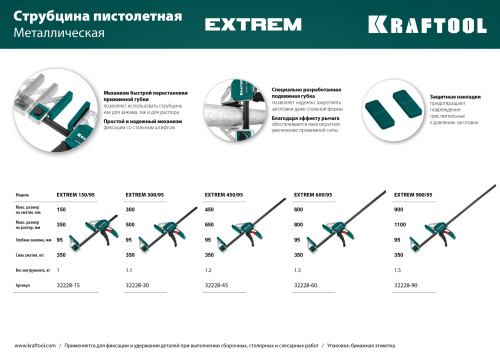 Струбцина пистолетная KRAFTOOL EXTREM 600/95