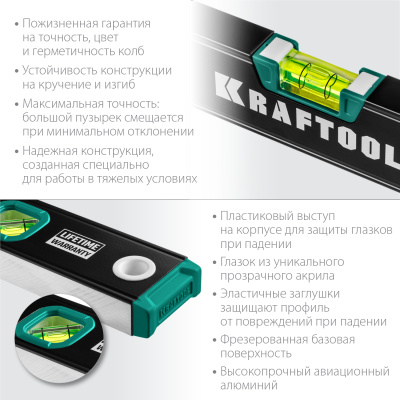 Уровень с зеркальным глазком Kraftool 1500 мм