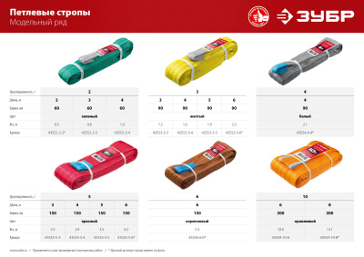 Текстильный петлевой строп, оранжевый, г/п 10 т, длина 8 м ЗУБР СТП-10/8