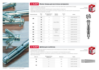 Анкер МОЛЛИ для пустотелых материалов, 11 мм x M5 x 52 мм, 80 шт, оцинкованный, ЗУБР