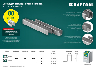 Скобы для степлера тонкие широкие тип 80, 5000 шт KRAFTOOL 6 мм