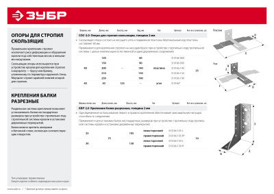 Крепление балки разрезное КБР-2.0, 130х75х30 х 2мм, правостороннее, ЗУБР