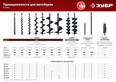 Шнек для мотобуров, грунт, d=60 мм, однозаходный, ЗУБР