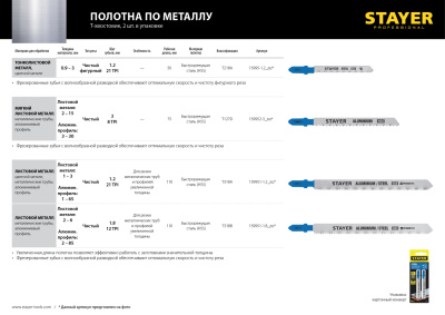 Полотна для эл/лобзика T318B, HSS, по металлу (2-6мм), Т-хвостовик, шаг 1,8мм, 110мм, 2шт, STAYER Pr