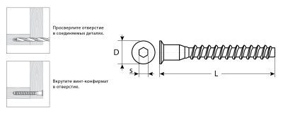 Винт-конфирмат оцинкованный, шестигранный шлиц, 6,4ммx50мм, 2500шт, ЗУБР