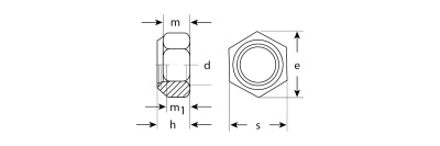 Гайка DIN 985 с нейлоновым кольцом, M12, 5 кг, кл. пр. 6, оцинкованная, ЗУБР