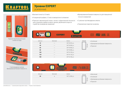 Уровень KRAFTOOL "PROKRAFT-M" коробч. магнит., 2 ампулы, 0, 5 мм/м, 400 мм 