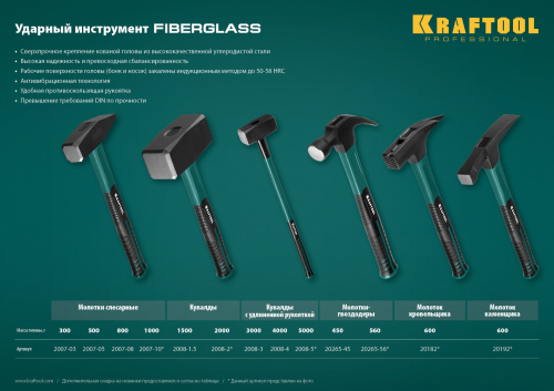 Кувалда Fiberglass 4 кг с фиберглассовой рукояткой, KRAFTOOL 2008-4