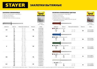 Алюминиевые заклепки Color-FIX, 3.2 х 8 мм, RAL 8017 шоколадно-коричневый, 50 шт., STAYER Profession