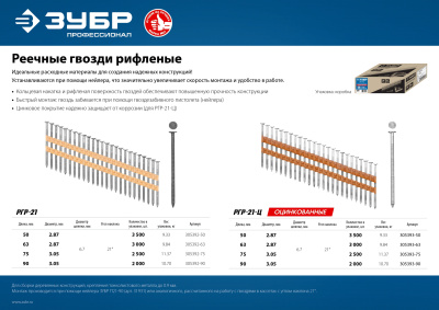 ЗУБР РГР-21 90 мм реечные гвозди рифленые, 21°, 2000 шт.