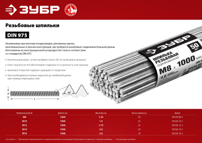 Шпилька резьбовая DIN 975, М14x1000мм, 20 шт, класс прочности 4.8, оцинкованная, ЗУБР