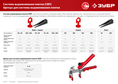 Комплект: 50+50шт (1,0 мм зажим + клин), система выравнивания плитки, в пакете ЗУБР СВП