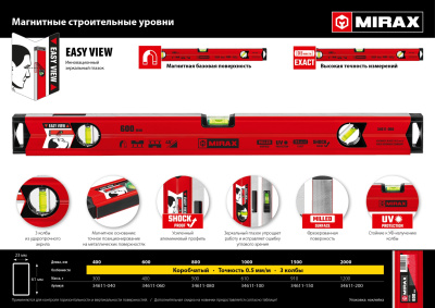 Магнитный строительный уровень MIRAX 1000 мм