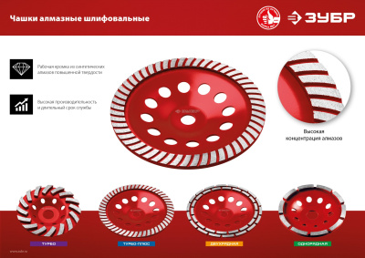 Сегментированная алмазная чашка ЗУБР Турбо-Плюс d 180 мм, Мастер