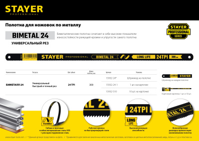 Биметаллическое полотно по металлу STAYER Bimetal-24 300 мм, 24 TPI 15932-24-1