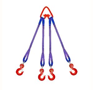 Строп текстильный TOR 4СТ 2,1 т 16,5 м 30 мм по цене 7 363 руб. - ООО АЙКЬЮ ТУЛ - 8 (4712) 777-203 - Звони!