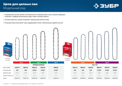 Цепь для бензопилы, ЗУБР 70301-35, тип 1, шаг 3/8", паз 0, 050", для шины 14"(35 см)