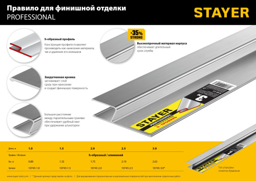 Правило для финишной отделки FINISH, 2 м, STAYER Professional 10745-2.0