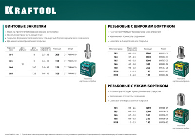 Резьбовые заклепки Nut-S, М6, 500 шт, стальные с насечками, Kraftool