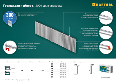 Гвозди для нейлера тип 300, 5000 шт KRAFTOOL 20 мм