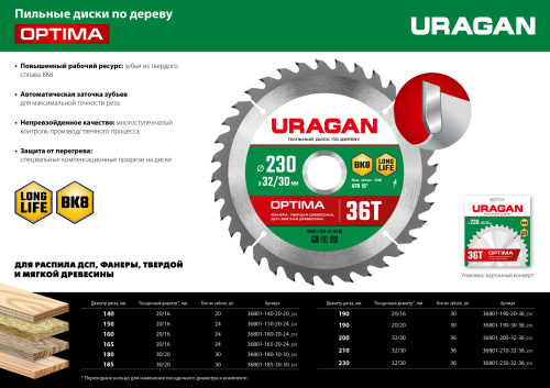 Диск пильный по дереву 190х30/20мм 36Т URAGAN Optima