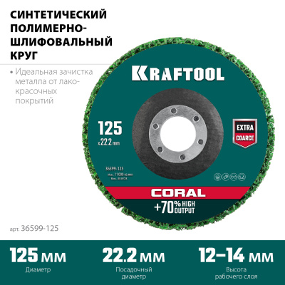 KRAFTOOL 125 х 22.2 мм, Круг полимерно-шлифовальный синтетический абразивный