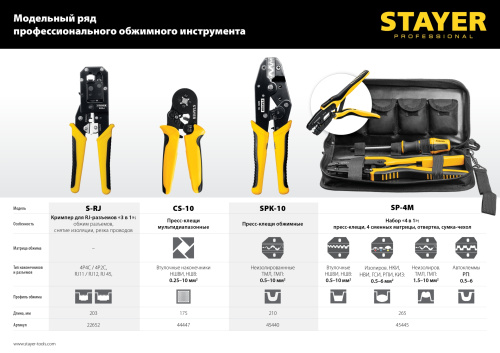 Пресс-клещи для медных наконечников и гильз 0.5 - 10 мм.кв, STAYER Professional SPK-10