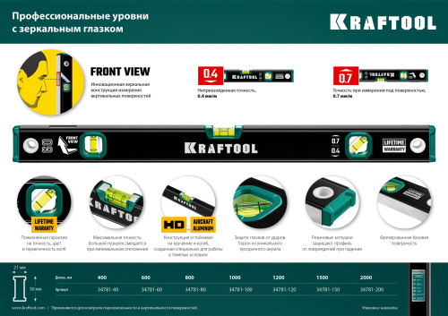 Уровень с зеркальным глазком Kraftool 1000 мм