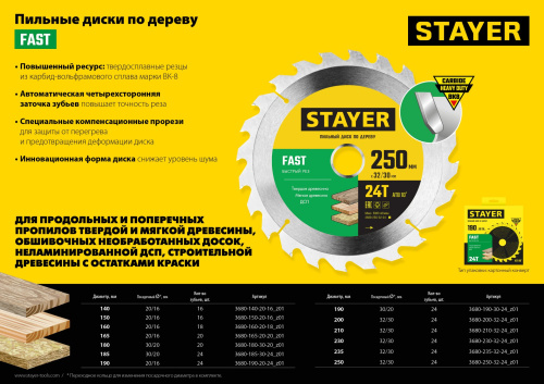 Диск пильный по дереву, быстрый рез STAYER FAST 190 x 30/20мм 24Т