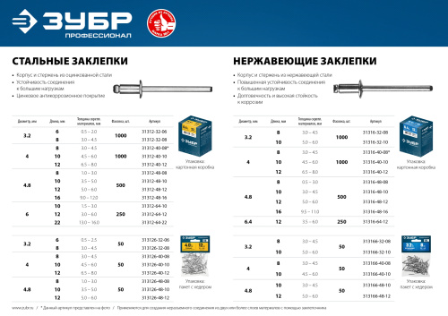 Нержавеющие заклепки, 4.8 х 10 мм, 500 шт, ЗУБР Профессионал