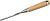Стамеска-долото "СТ 500" с деревянной ручкой, хромованадиевая, 8 мм, ЗУБР