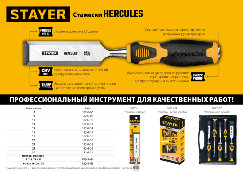 Стамеска-долото с двухкомпонентной рукояткой, 10 мм STAYER HERCULES