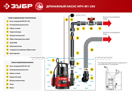 Насос М1 погружной, ЗУБР НПЧ-М1-250, 250Вт