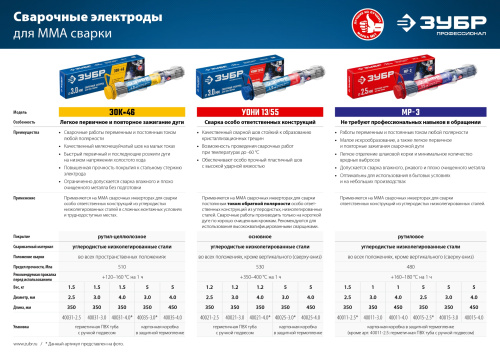 Электроды сварочные ЗУБР МР-3, с рутиловым покрытием, 4х450 мм, 1 кг 40011-4.0