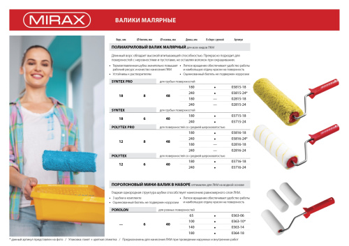 Валик малярный SYNTEX Pro, 240 мм, 48 мм, ворс 18 мм, ручка 8 мм, MIRAX