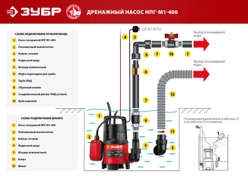 Насос М1 погружной, ЗУБР НПГ-М1-400, 400Вт