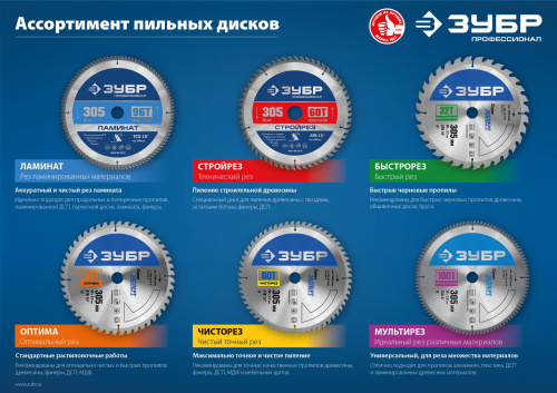 Диск пильный по строительной древесине ЗУБР Стройрез 165х20мм 40Т