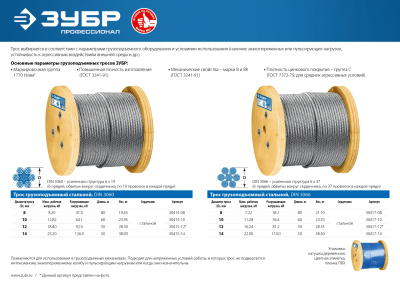Трос грузоподъемный стальной, оцинкованный, DIN 3060, d=14 мм, L=50 м, ЗУБР Профессионал