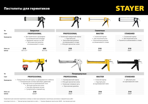 Пистолет для герметика STAYER "STANDARD" 0660, полукорпусной, гладкий шток, 310 мл