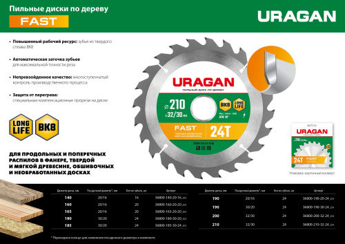 Диск пильный по дереву 200х32/30мм 24Т URAGAN Fast