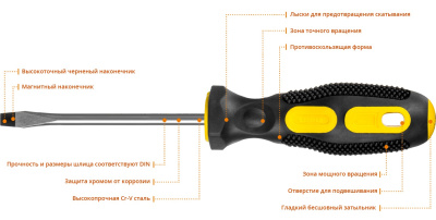 Отвертка SL6x100 STAYER MAXFIX 2509-06-10_z02