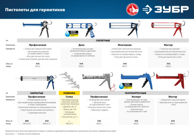 Запасные сопла для закрытых пистолетов для герметика, 5 шт ЗУБР