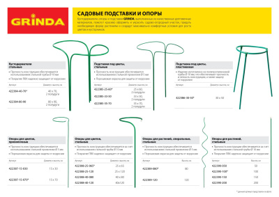 Подставка под цветы GRINDA, пластиковая, 30х50см