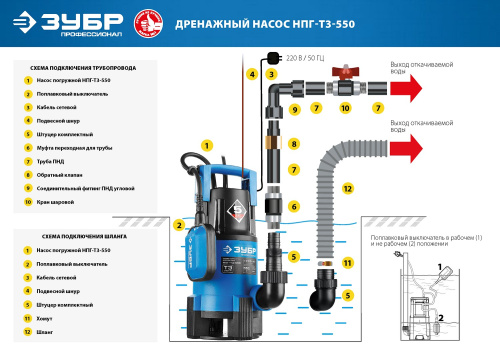 Насос Т3 погружной, ЗУБР Профессионал НПГ-Т3-550, 550Вт