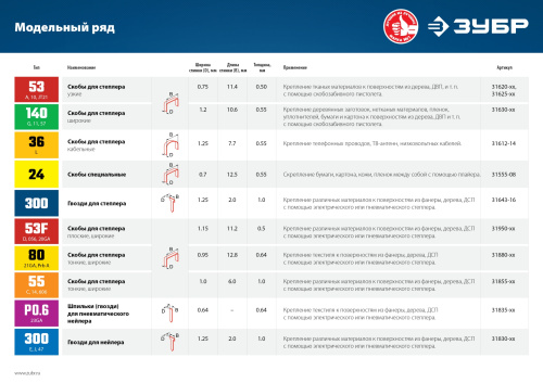 Гвозди тип 300, 35 мм, особотвердые, ЗУБР "ПРОФЕССИОНАЛ" 31830-35, 5000 шт