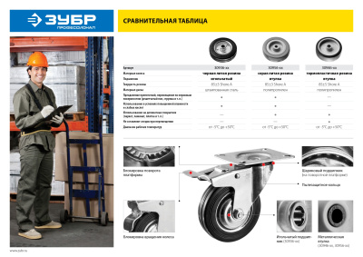 Колесо неповоротное 125 мм, г/п 100 кг, резина/металл, игольчатый подшипник, ЗУБР