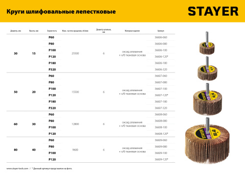 Круг шлифовальный STAYER лепестковый, на шпильке, P80, 30х15 мм